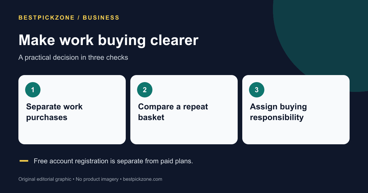Make work buying clearer