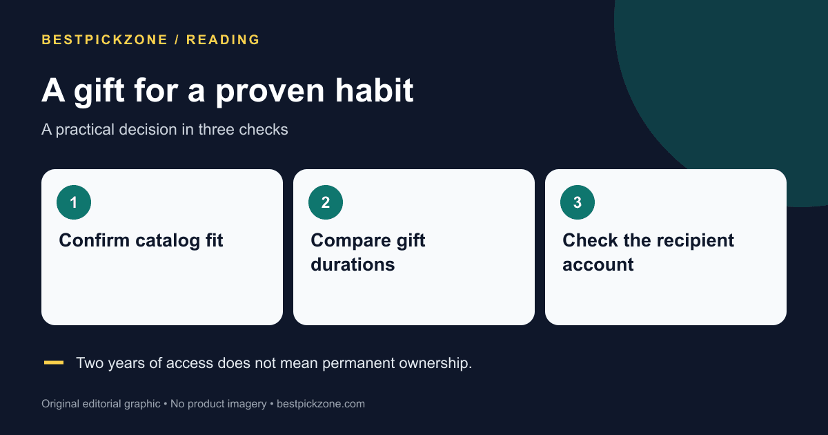 A gift for a proven habit