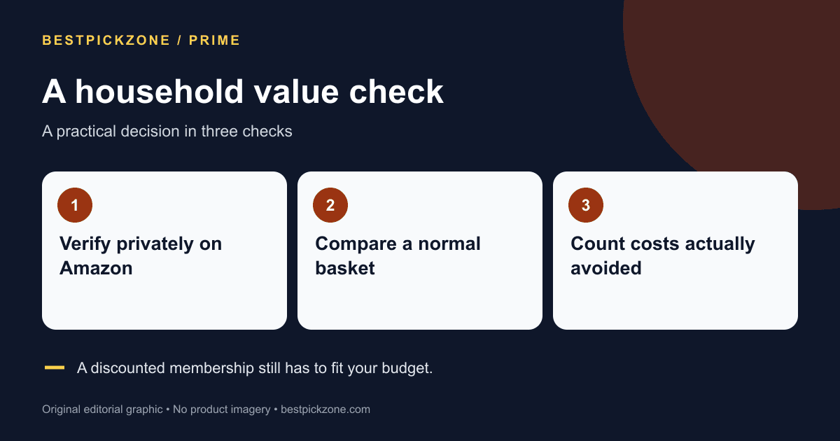 A household value check